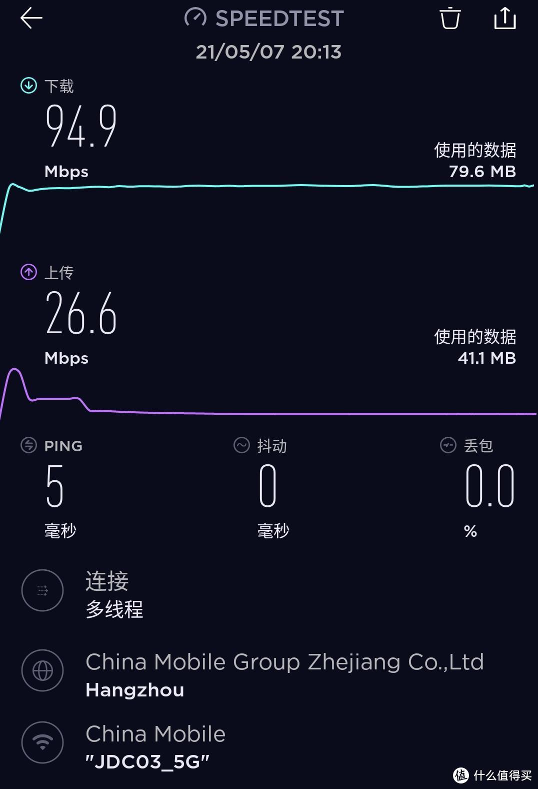 家庭网络中低成本完美解决无线信号不稳定的问题