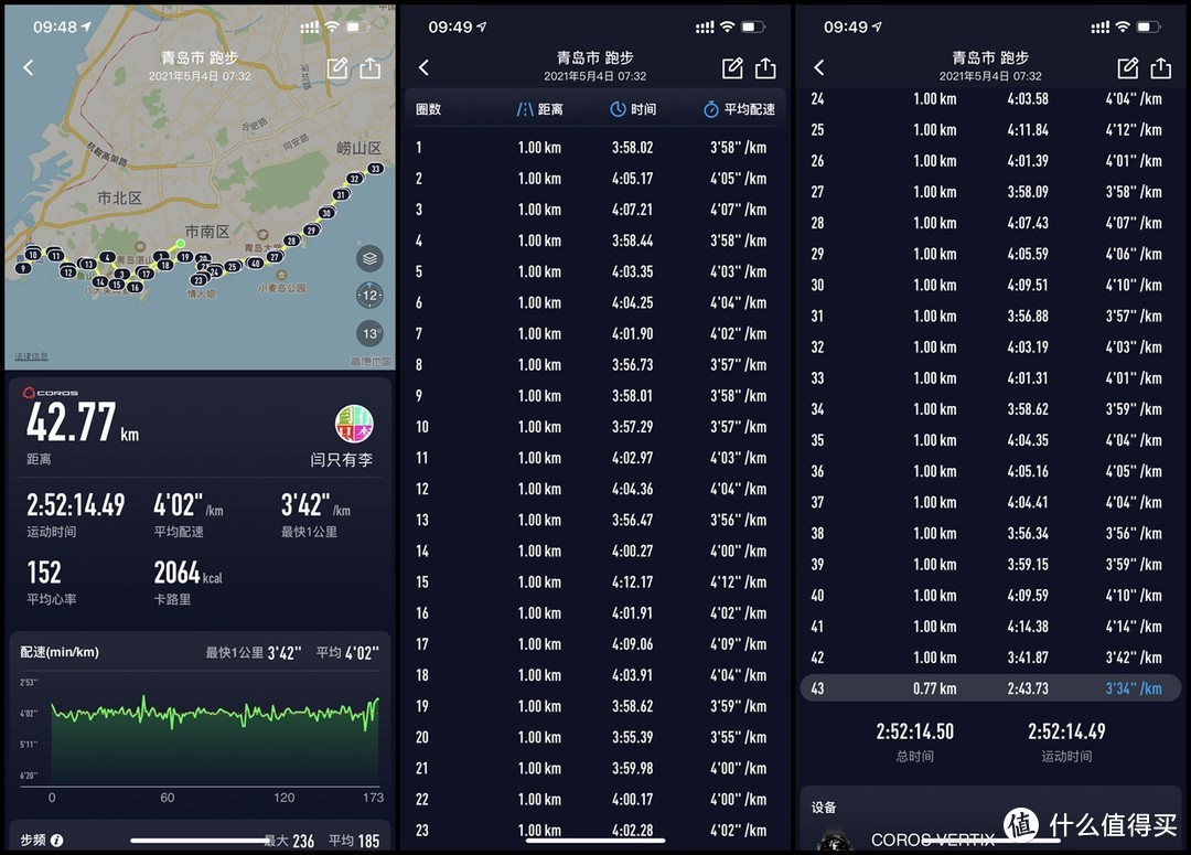 当李宁飞电2.0ELITE遇上多坡又下雨的青马，究竟是䨻还是崩？