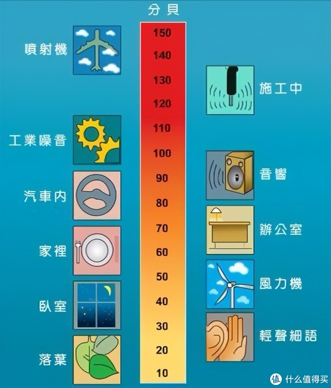 清新夏日，从一杯果蔬汁开始。原汁机、榨汁机、破壁机应该怎么选？一文深剖析，并附一周果蔬汁食谱