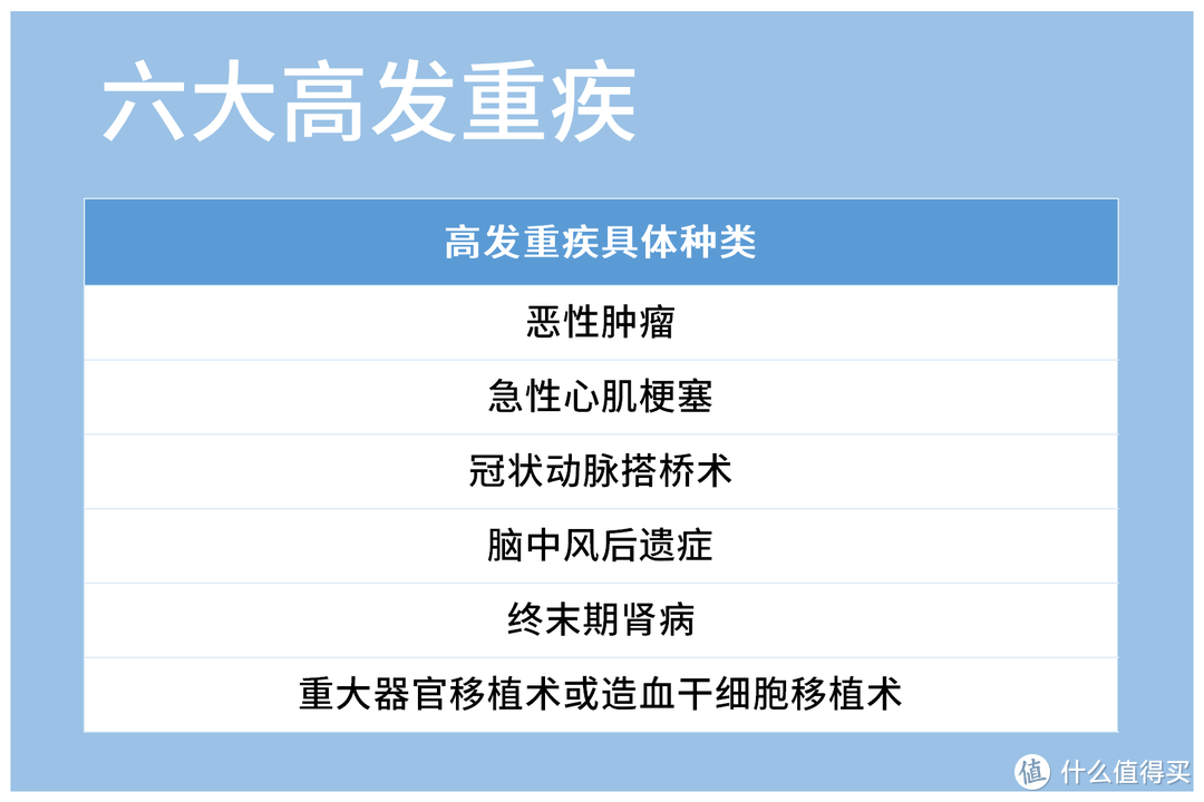 华夏常青树系列值得买吗？先看这篇优缺点大盘点！