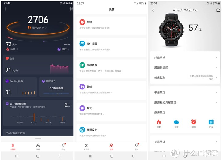 ​最硬升级：Amazfit T-Rex Pro 户外运动智能手表（T-Rex 的强悍进化版）