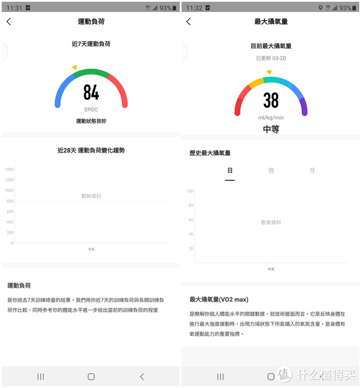 ​最硬升级：Amazfit T-Rex Pro 户外运动智能手表（T-Rex 的强悍进化版）