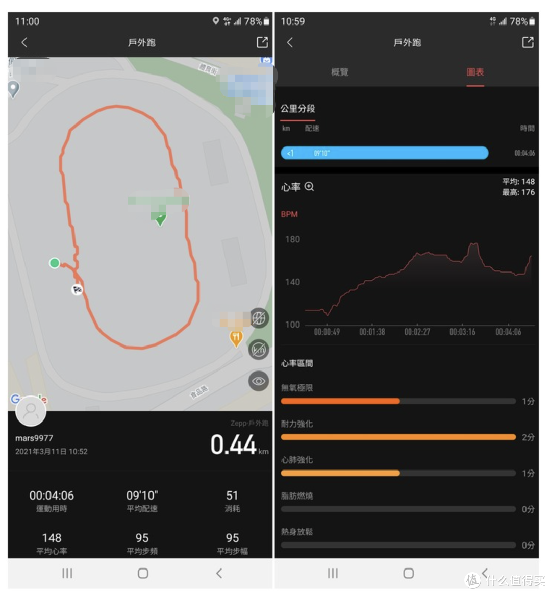 ​最硬升级：Amazfit T-Rex Pro 户外运动智能手表（T-Rex 的强悍进化版）