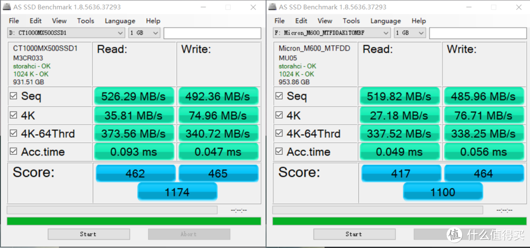 跑个AS SSD，左为MX500，右为M600