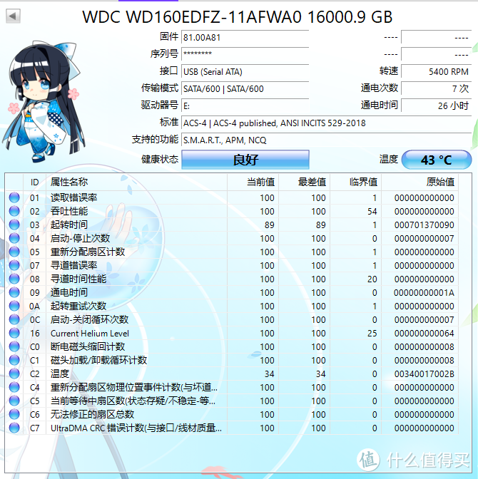 这是我跑完测试后的图，可以看到ID16氦气等级