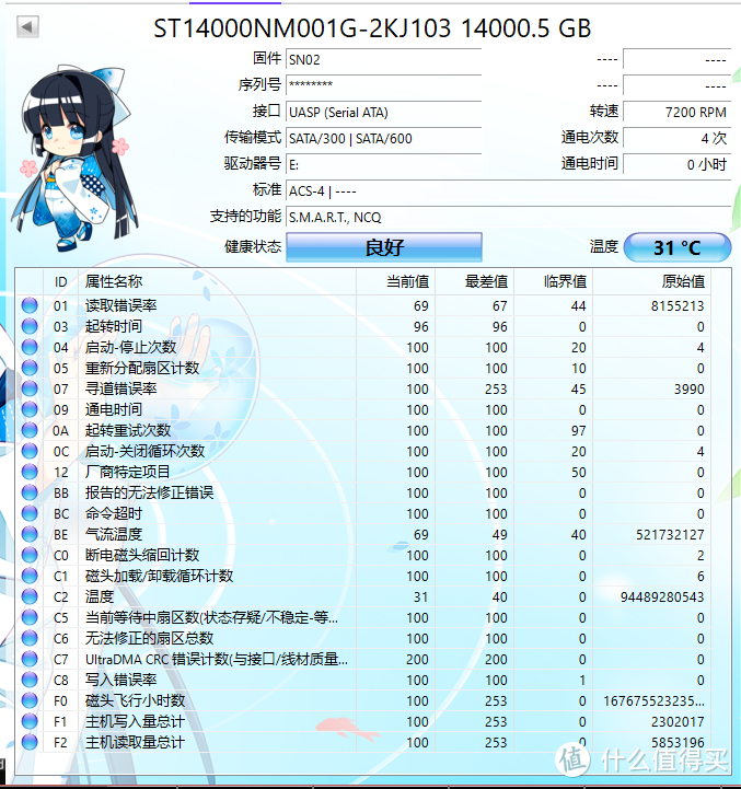 ST能看到读写量，数据大概是 除以2就是实际字节，