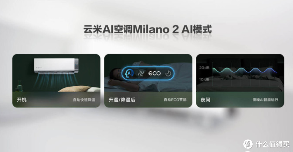 新科技！AI智能+自动清洁，云米Milano2引领空调新时代