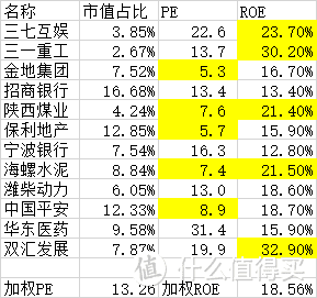 回撤大怎么办，吃我一记定心丸