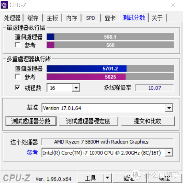 CPU-Z跑分图