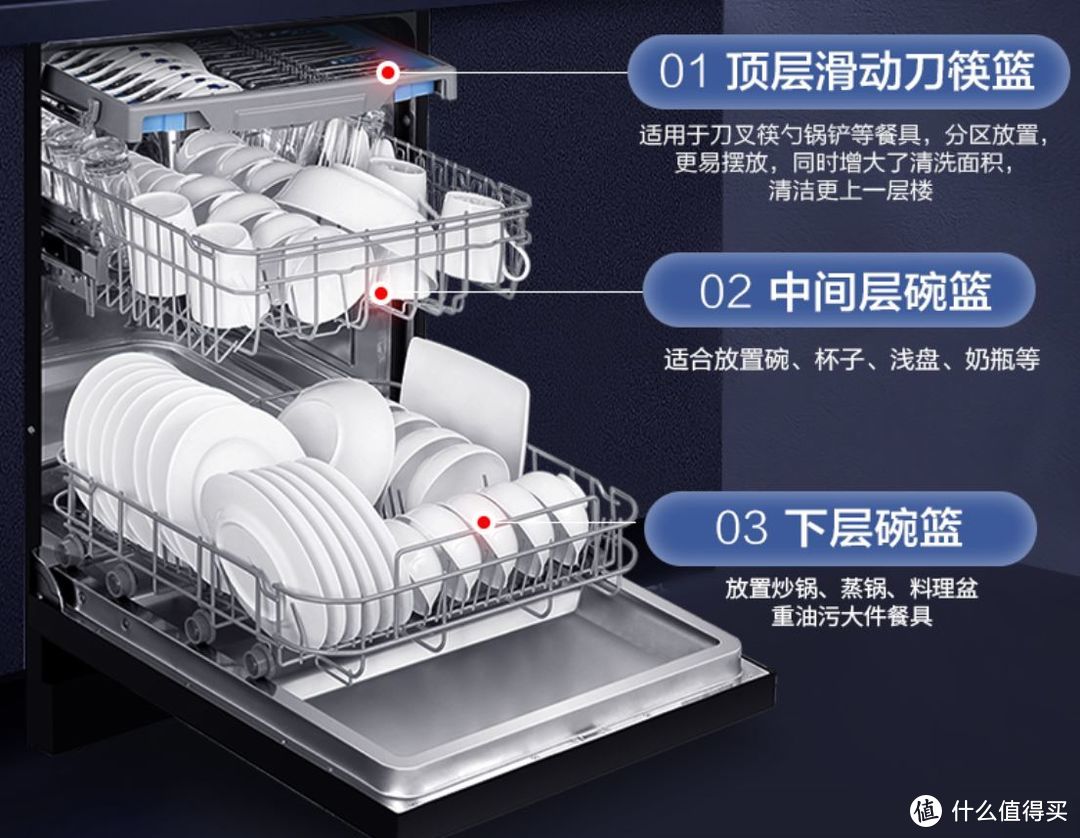 国内洗碗机标准制定者--海尔洗碗机值得入手机型推荐