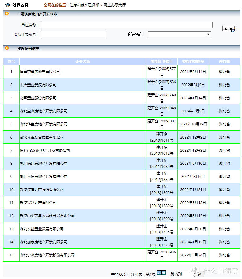 这8个不盈利的神级网站和App，解决你生活中的大烦恼！