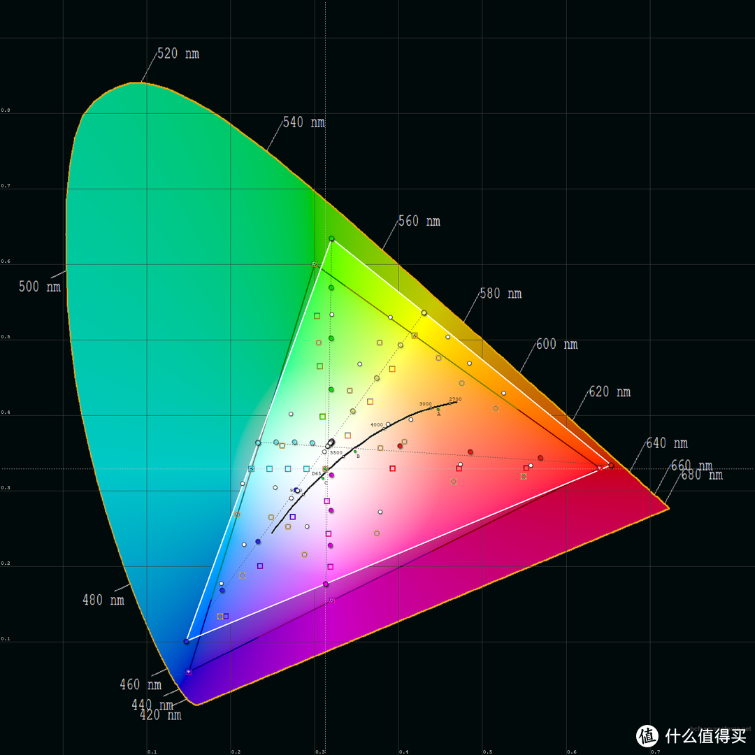 AYA NEO游戏掌机屏幕详细评测----附大绿屏解决方案