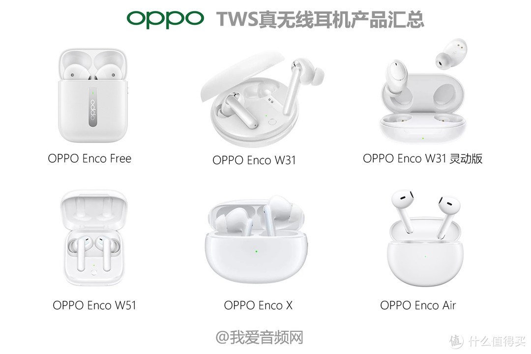 聊一聊刚刚发布的OPPO Enco Air 真无线耳机