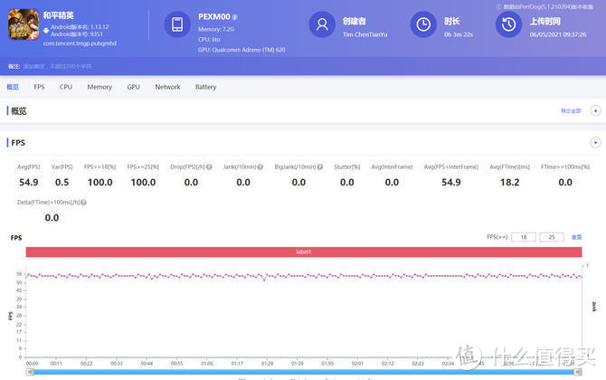 OPPO对K套装评测：让年轻人体验智慧互联的双倍快乐