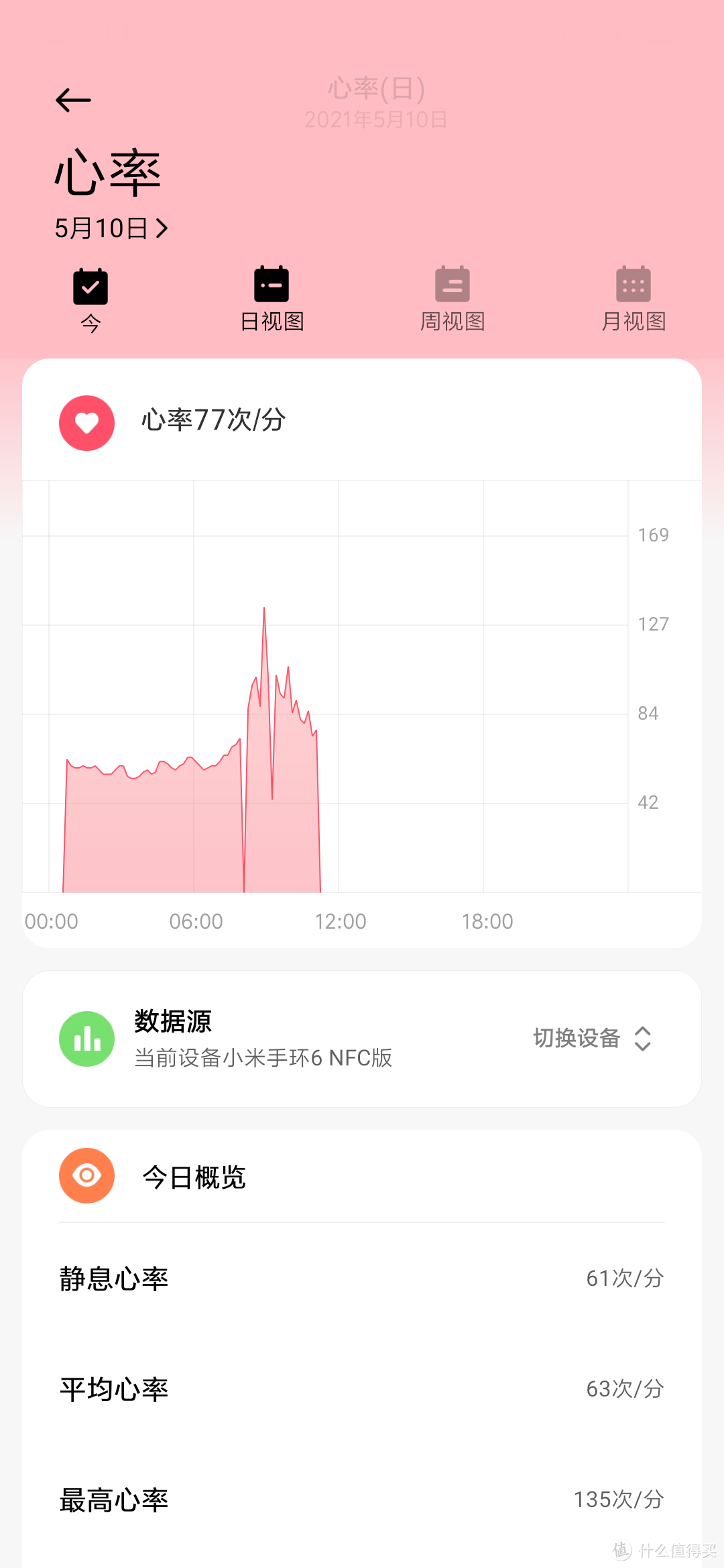 功能全面，方便易用的新一代手环——小米手环6使用评测