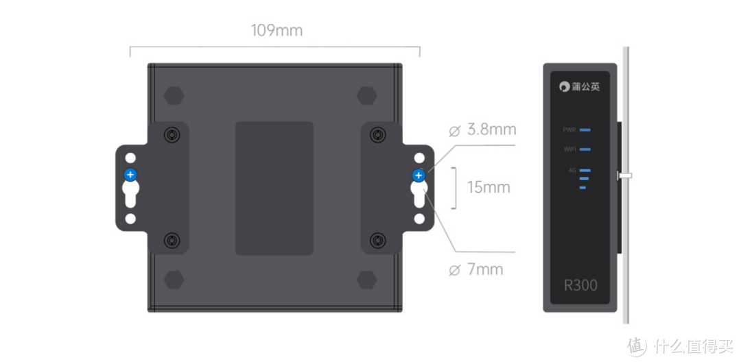 大材小用？用工业级4G路由做了一件有趣的事！蒲公英R300评测