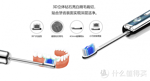 电动牙刷哪个牌子好？领略巅峰触感 尽在至尊臻品