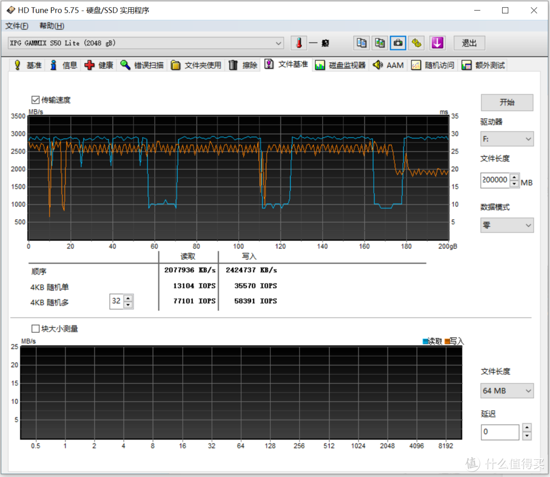 1块2毛钱1GB的PCIe 4.0？威刚S50 Lite 2TB上手评测