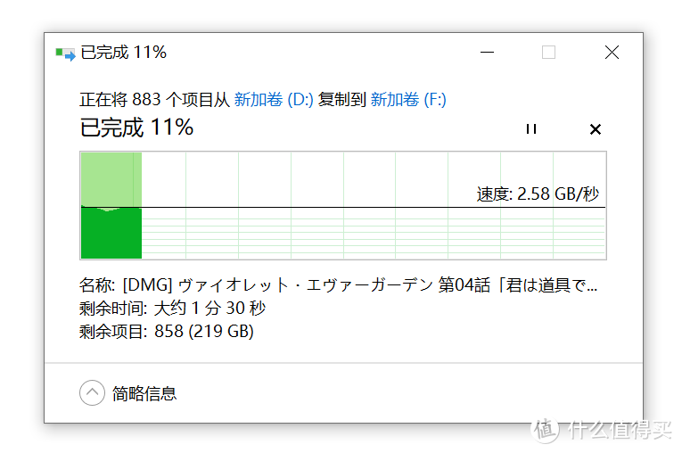 1块2毛钱1GB的PCIe 4.0？威刚S50 Lite 2TB上手评测