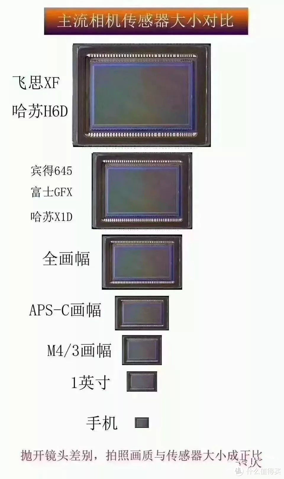 图片来源于网络侵删