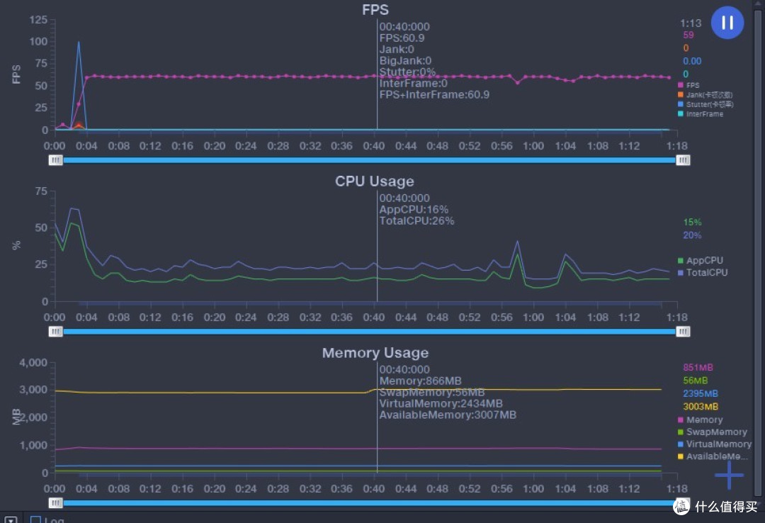 骁龙888旗舰芯游戏党别错过中兴axon30pro