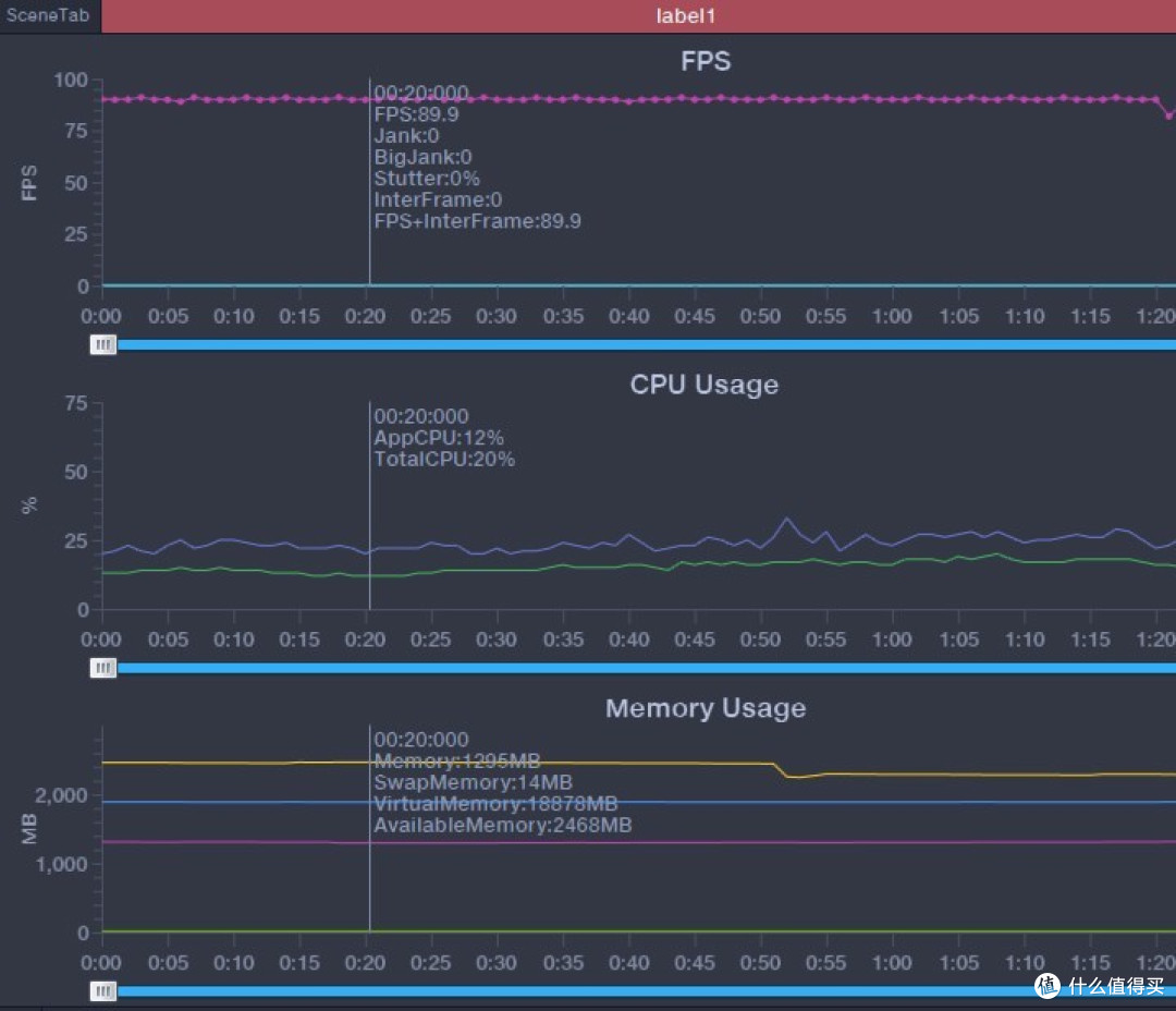 游戏设置根据实测,搭载骁龙888芯片的中兴axon 30 pro在安兔兔跑分中