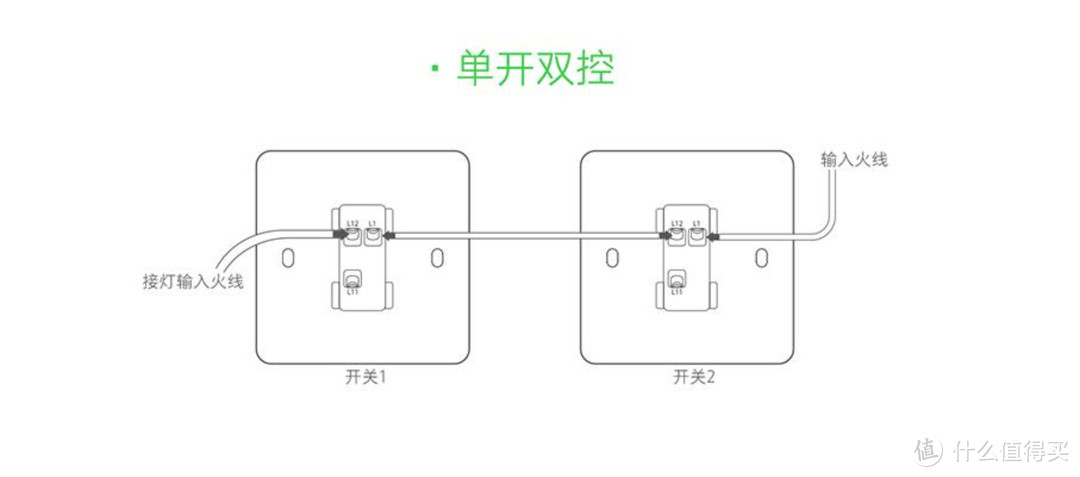 普通墙壁开关改成凌动开关，一个弹簧搞定！