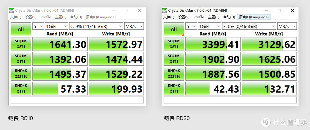 兼具性价比与速度的固态硬盘，铠侠RC10 SSD评测