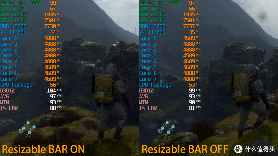 Resizable BAR性能提升的使用小教程，附RTX 3060多款游戏测试对比