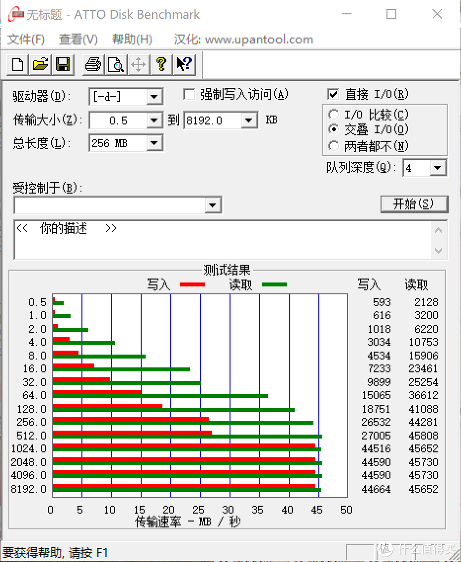 白菜价的「EDU」U盘，9.9元买到手的BanQ USB3.0 32G U盘到底行不行？