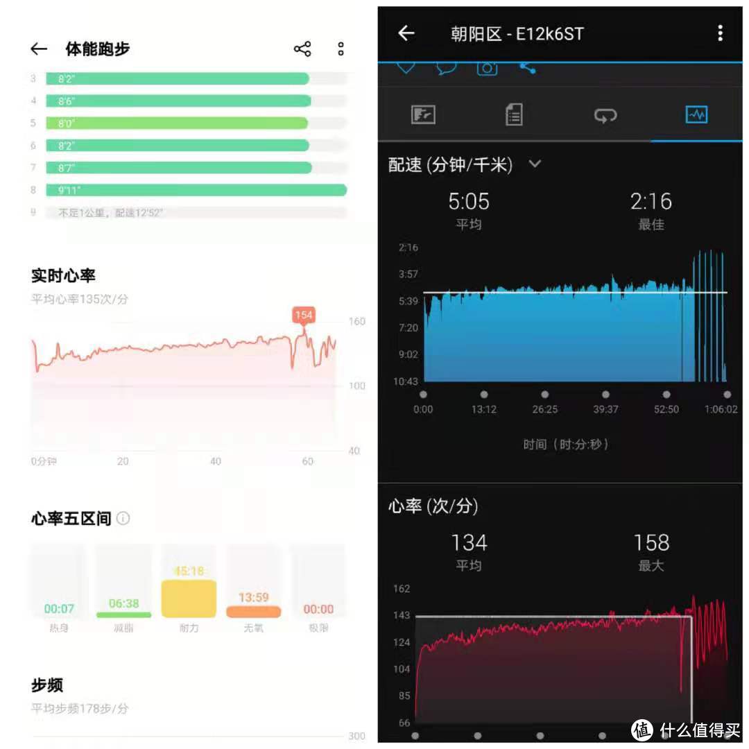 颜值在线----一加手表Oneplus Watch深度测评