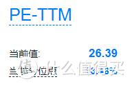 指数基金测评：一个月跌20%+，中概互联可以抄底了吗？