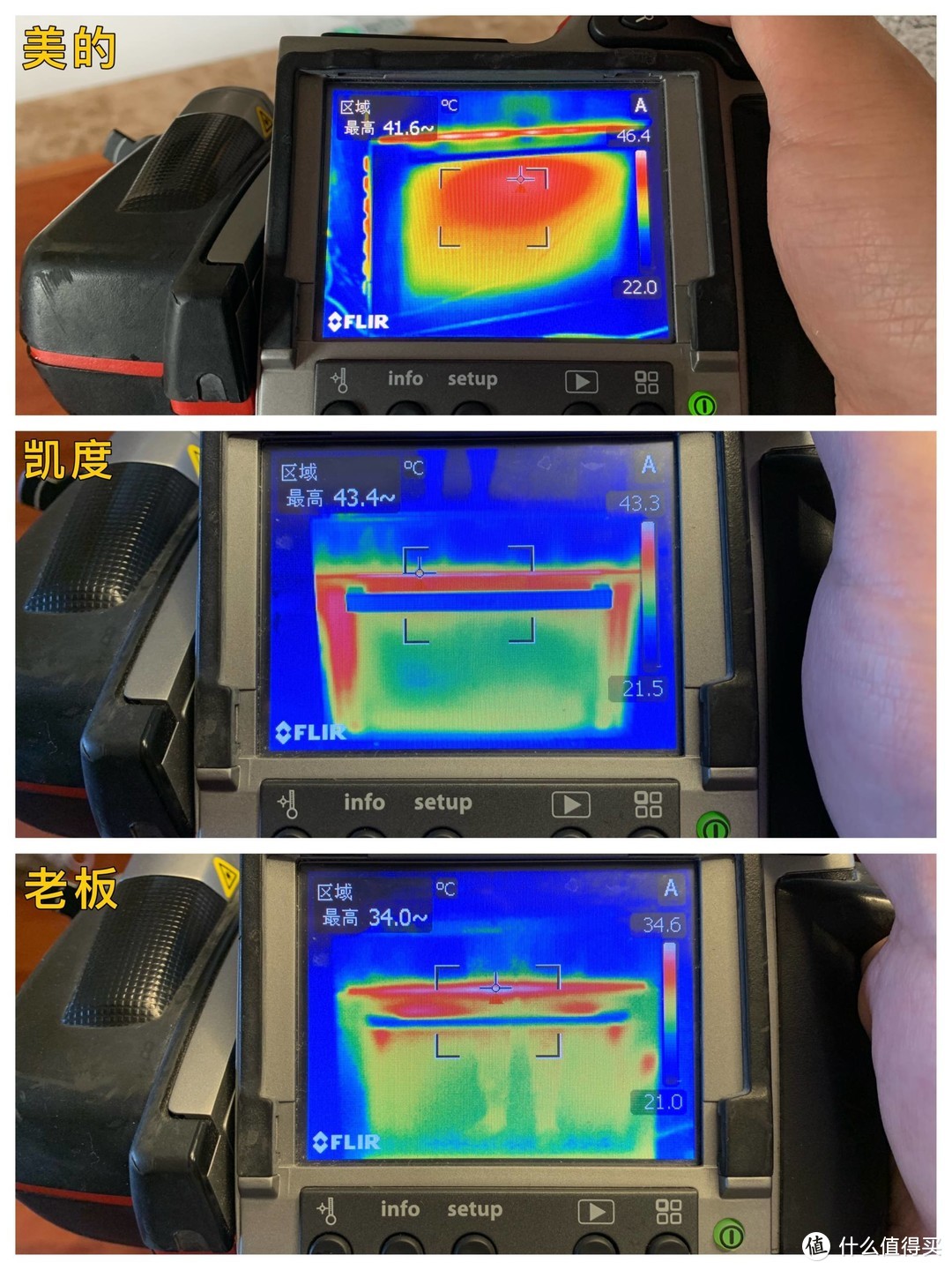 2021年618嵌入式蒸烤箱如何选择？8K字横评对比三款市面主流蒸烤一体机，给你答案