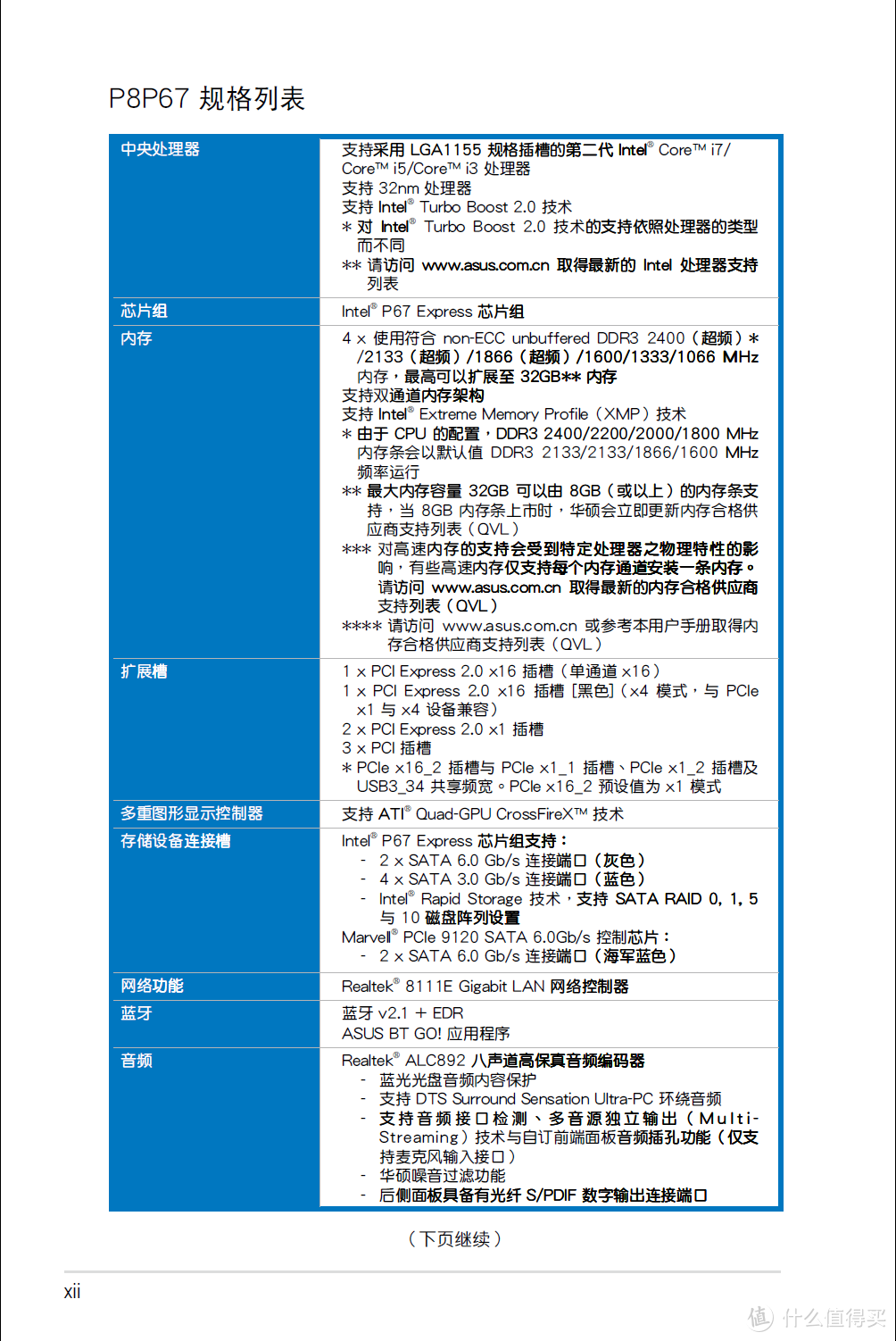 400元打造LGA 1155平台高性能8盘位NAS on Windows