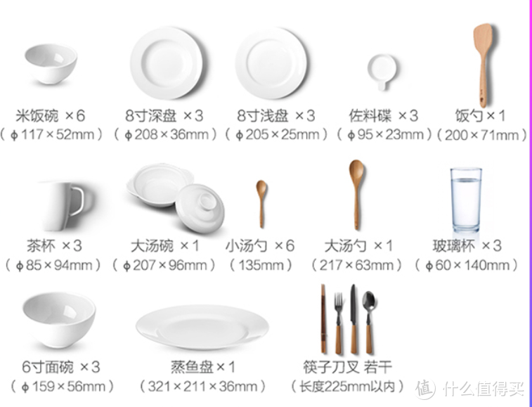 还在天天自己刷锅碗瓢盆？6-13套洗碗机选购指南