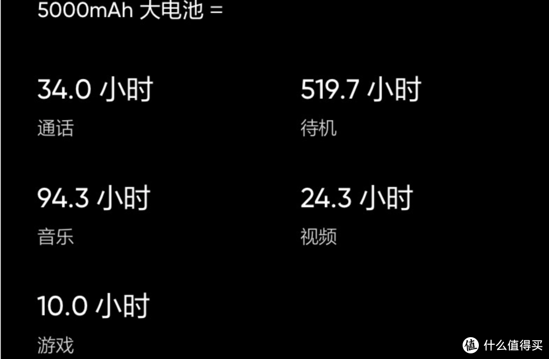 真我Q3评测：同价位首次搭载120Hz变速高刷、电竞VC液冷，“千元机皇”没白叫！!