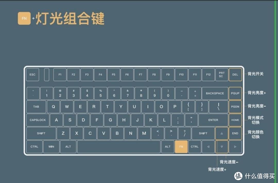 该有的它都有！IQUNIX A80探索机上手初体验