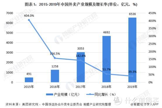 互联网是年化20%的印钞机，每次暴跌都是加仓的机会...