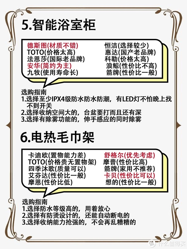 浴室柜防水选择等级不能小，有LED灯的，有除雾功能和收纳空间大的 电热毛巾架选择防水等级高的，有收纳能力的，有防烫设计的，安全性高的