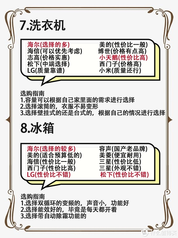 洗衣机无预算的选择滚筒的，容量根据实际情况选择，壁挂和台式也是根据自己的喜欢选择 冰箱选择双循环变频的，选择能效好的，要有自动除霜功能