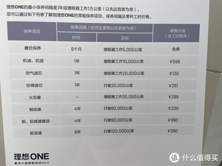 理想ONE：只因新款要上市，5月直降8000元