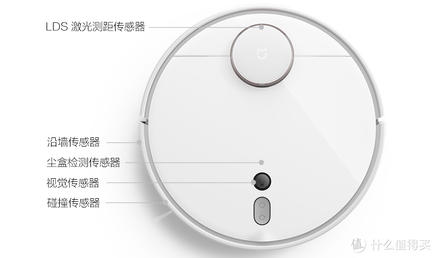 入门级扫地机好用吗？7个问题，带你了解米家扫地机器人1S真实体验