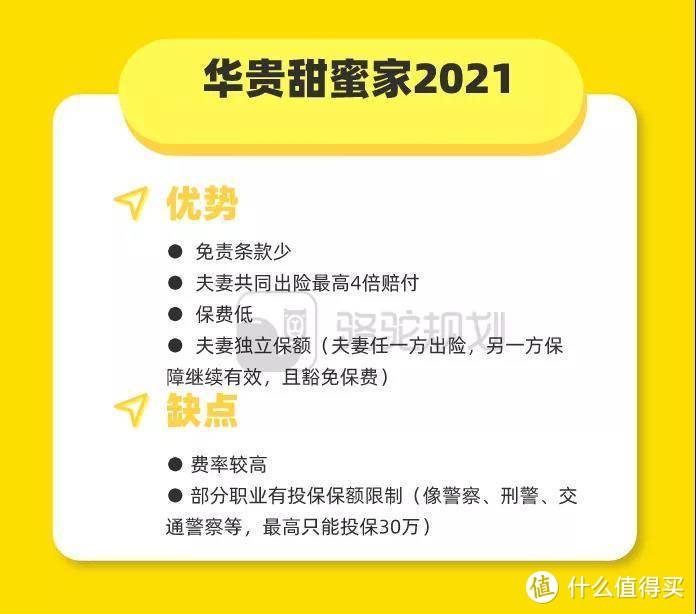 5月定期寿险排行榜，6款寿险值得买，其中一款寿险最新登场