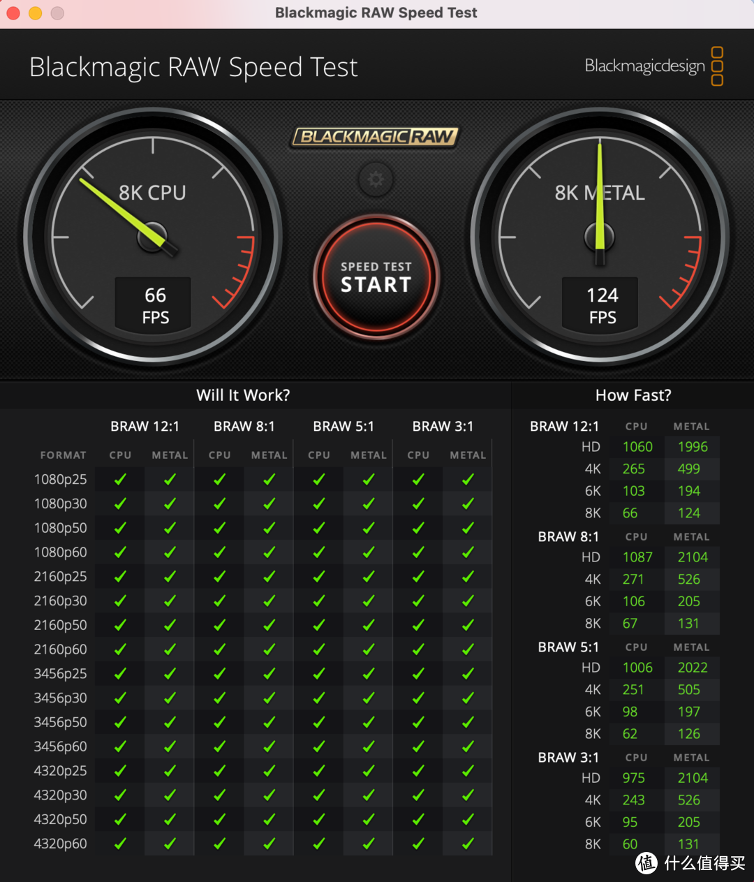 blackmagic raw