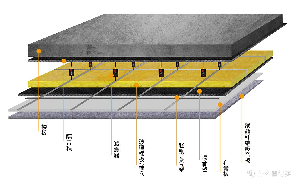 装修前必看超实用60条全屋装修建议！看完少踩一半坑