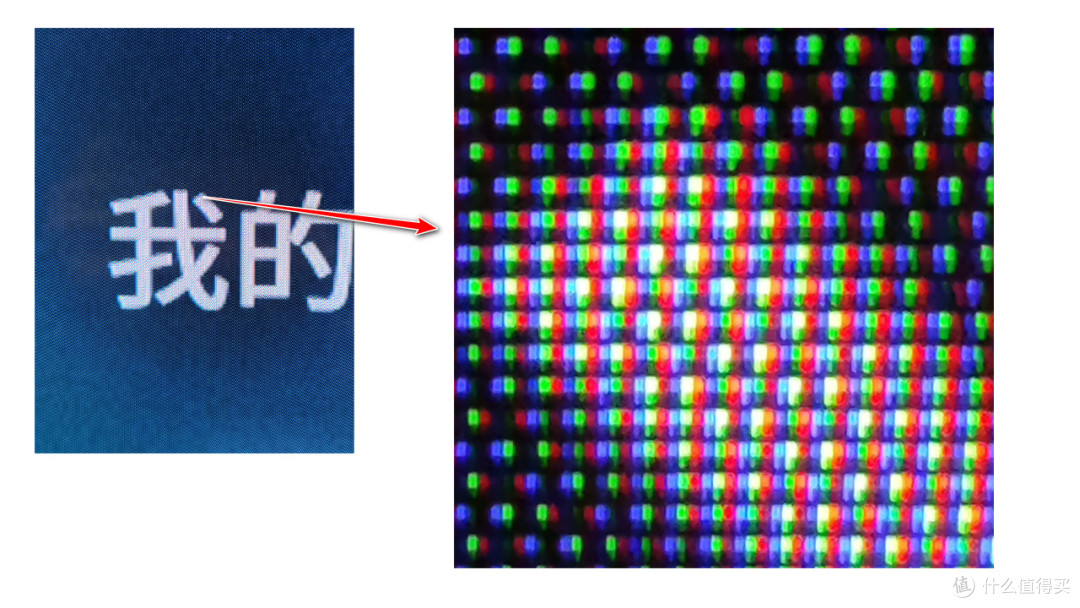 我将屏幕放大拍摄来看采用的是rgb排列的真4k屏,显示效果较为细腻.