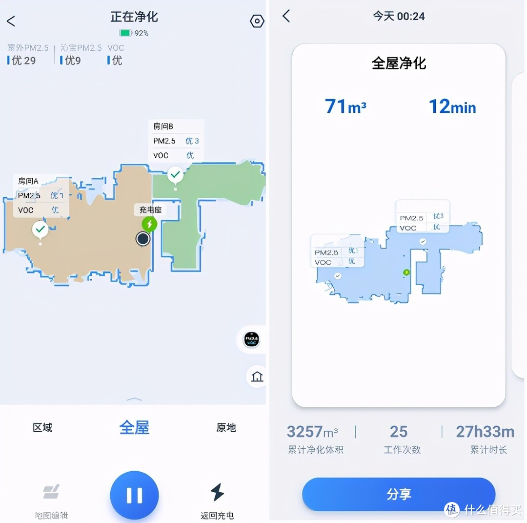 科沃斯沁宝AIRBOT ANDY PRO评测：会走路能除醛，新房可以放心住