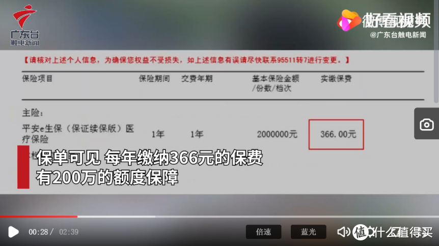 保额200万，患癌仅赔50块，百万医疗险还能信吗？