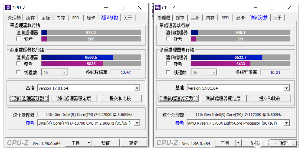 加量不加价，11700K最佳拍档，ROG Z590-A吹雪评测