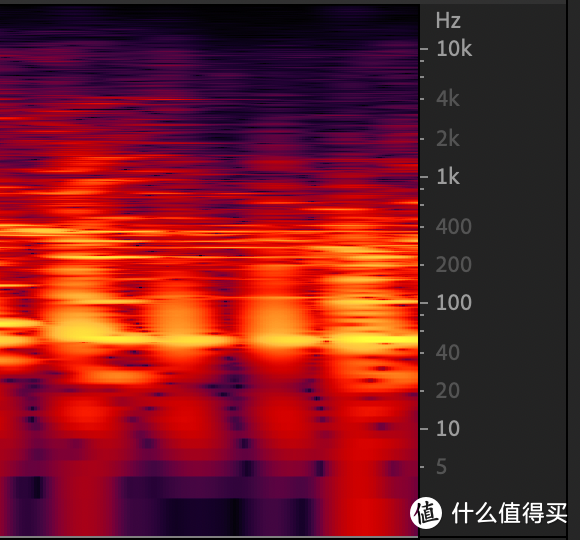 QQ音乐低音